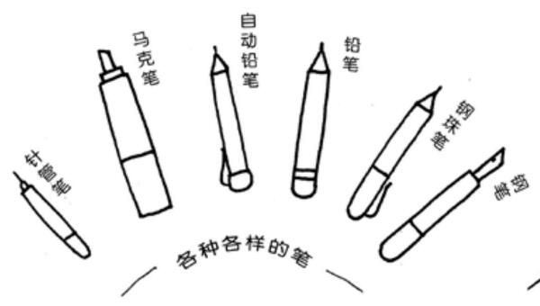簡(jiǎn)筆畫(huà)用的筆