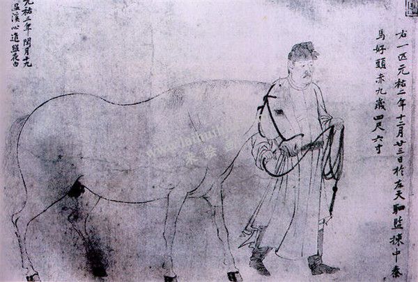白描畫基礎(chǔ)知識(shí)