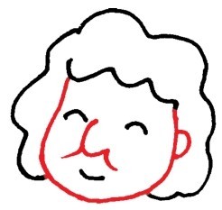 頭部，色鉛筆奶奶簡筆畫畫法步驟01