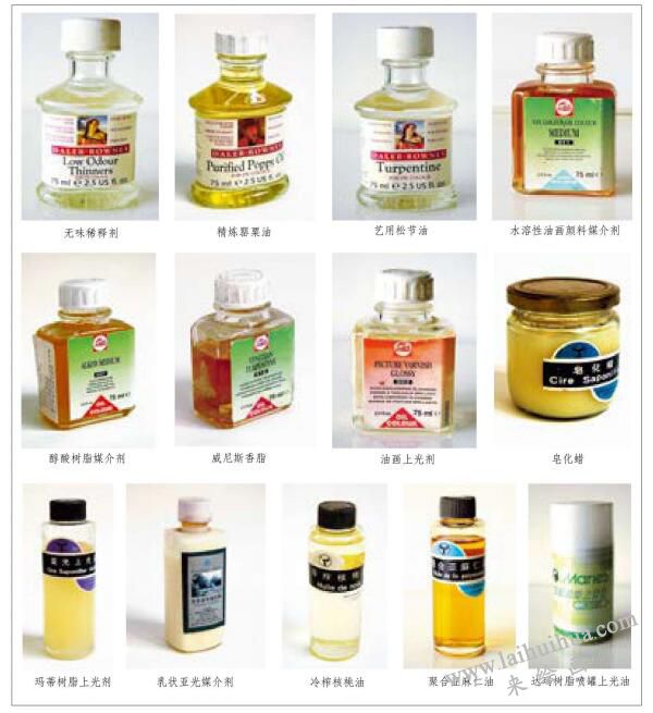 油畫(huà)調(diào)和油（劑）的種類(lèi)及使用方法