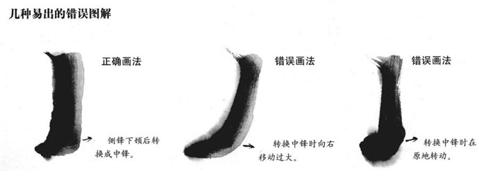 畫竹竿幾種易出的錯(cuò)誤圖解