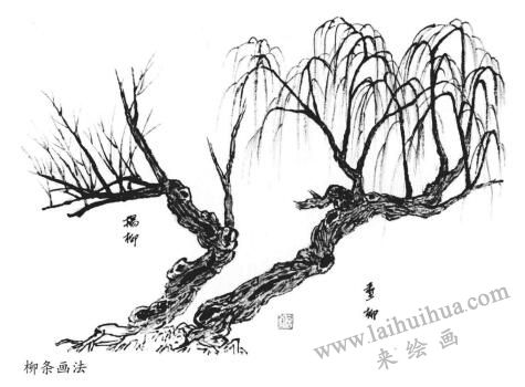 柳條畫(huà)法