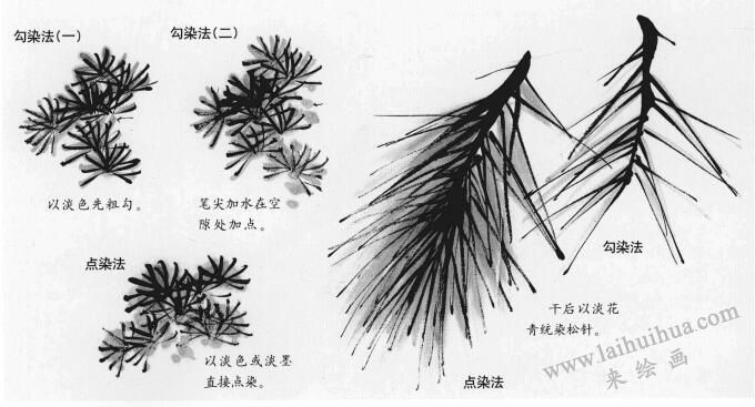 山水國(guó)畫松樹針的畫法