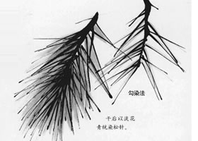 山水國畫松樹針的畫法