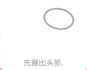 毛驢簡(jiǎn)筆畫(huà)畫(huà)法步驟01：毛驢的頭部