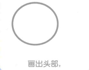 老虎的頭部，簡筆畫
