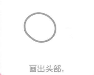 海鷗的頭部，簡(jiǎn)筆畫(huà)