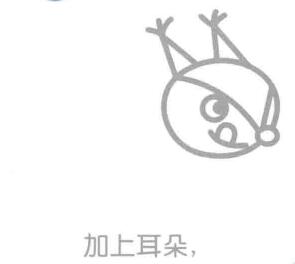 松鼠的耳朵，簡筆畫