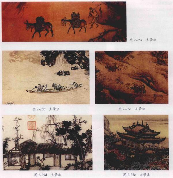 山水畫的點景技法