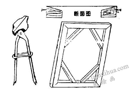 古典油畫用油畫內(nèi)框、繃布鉗