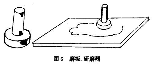 古典油畫用磨板、碾磨器