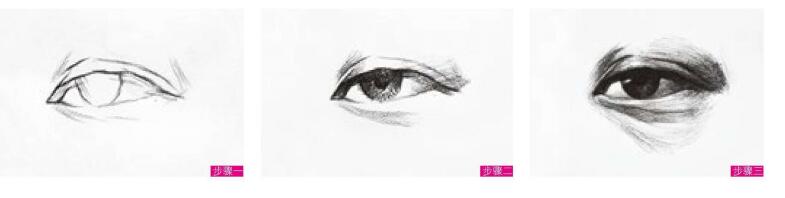 正面眼睛的素描畫法