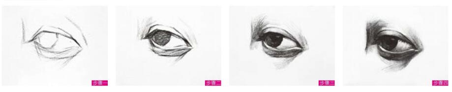 半側(cè)面眼睛的素描畫法