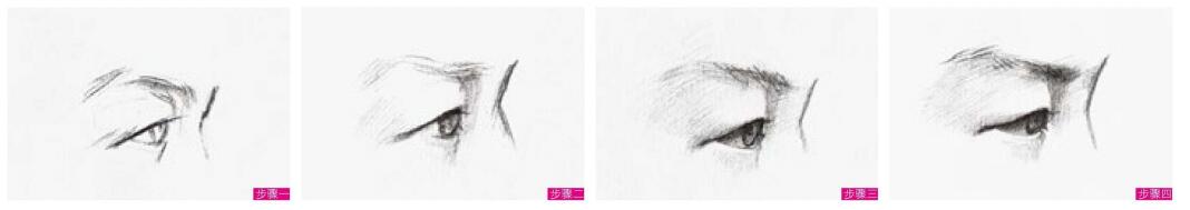 側(cè)面眼睛的素描畫法