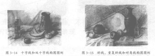 十字線、雙十字線構(gòu)圖；斜線、重復(fù)斜線和對(duì)角線構(gòu)圖
