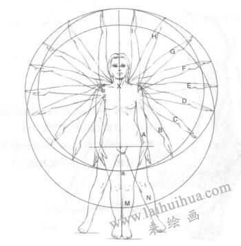 擺臂動作和身體比例