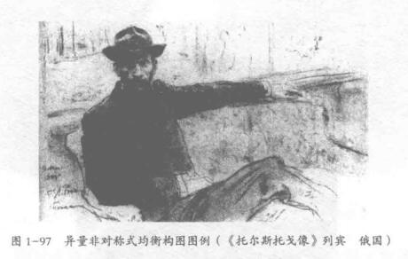 異量非對稱式均衡構圖