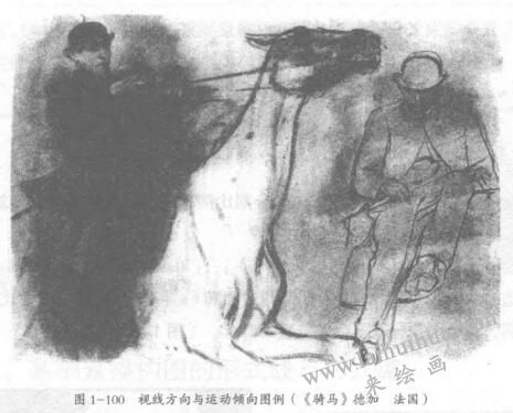 什么是繪畫節(jié)奏？