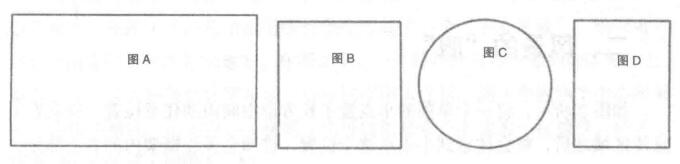 風(fēng)景素描入門知識：風(fēng)景的“邊界”