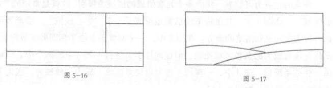 風(fēng)景素描入門知識：邊界與內(nèi)部的關(guān)系