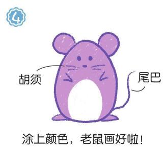 老鼠簡(jiǎn)筆畫(huà)