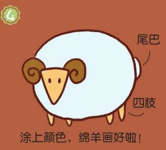 綿羊簡筆畫