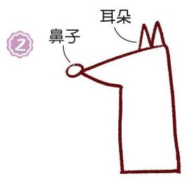 草地上的狐貍簡筆畫畫法步驟02
