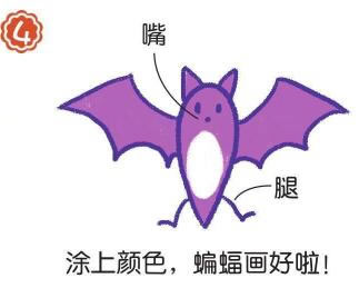 蝙蝠簡(jiǎn)筆畫(huà)