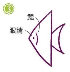 魚(yú)缸里的燕魚(yú)簡(jiǎn)筆畫畫法步驟03