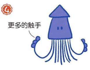 魷魚簡(jiǎn)筆畫