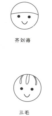 齊劉海簡(jiǎn)筆畫、三毛簡(jiǎn)筆畫畫法