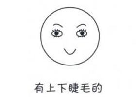 人物眼睛簡筆畫