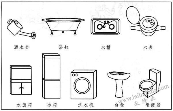 簡筆畫與幼兒教育教學(xué)