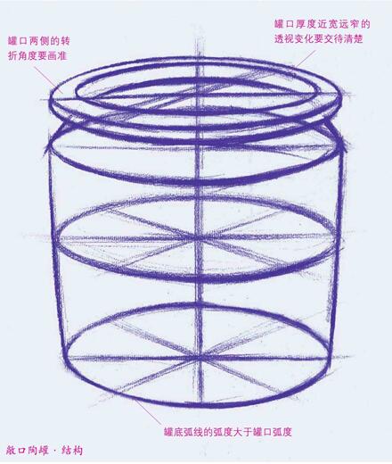 單個(gè)器皿素描明暗畫法