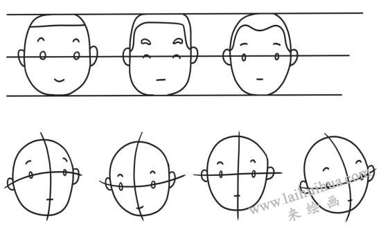 成年人的五官比例，簡筆畫