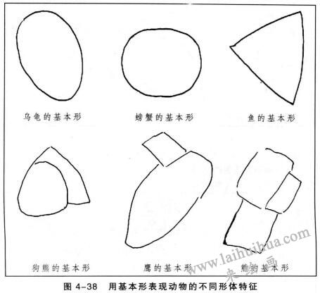 用基本形表現(xiàn)動(dòng)物的不同形體特征
