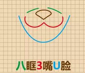 湯姆貓（Tom）簡(jiǎn)筆畫畫法步驟02