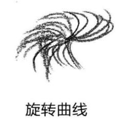 旋轉線