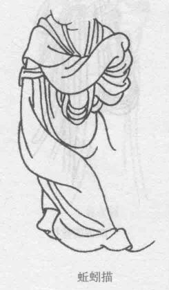 蚯蚓描，十八描圖例