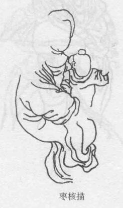 棗核描，十八描圖例