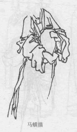 馬蟥描，十八描圖例