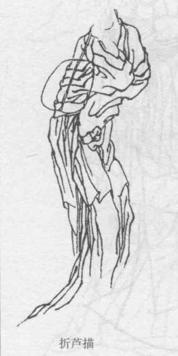 折蘆描，十八描圖例