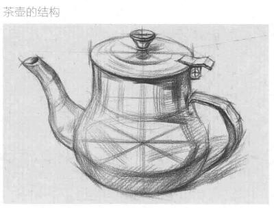 不銹鋼水壺作畫步驟與結構素描練習