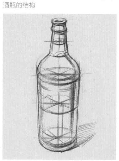 酒瓶的結(jié)構(gòu)與作畫(huà)步驟素描練習(xí)