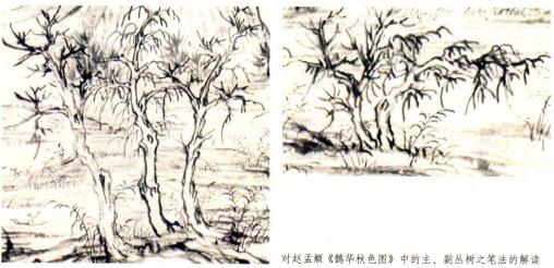 元代畫家山水畫中的樹法特征