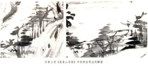 黃公望山水畫的樹法特征