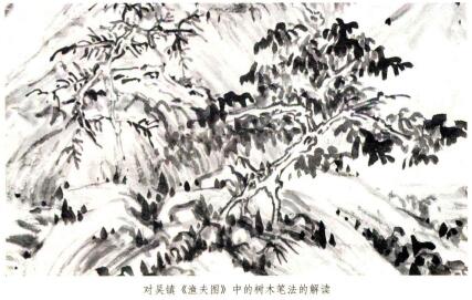 吳鎮(zhèn)山水畫的樹法特征