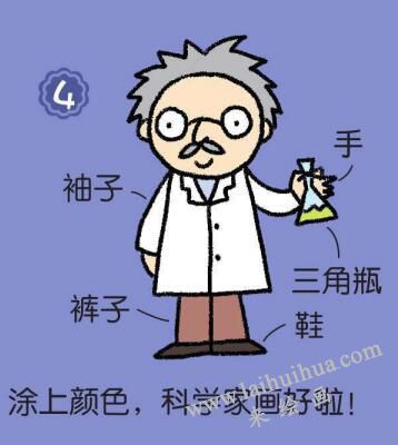 科學(xué)家簡筆畫畫法步驟04