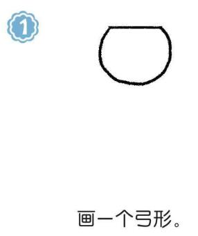 廚師的簡筆畫畫法步驟01