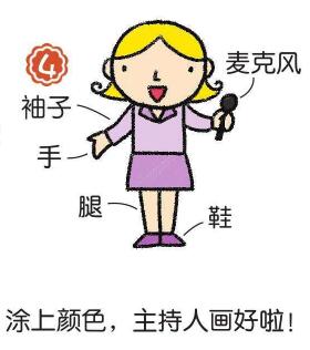 主持人簡筆畫畫法步驟04